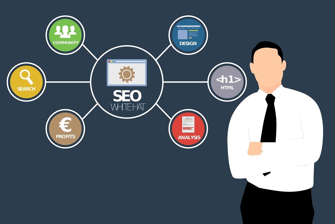 Stratégies efficaces pour réussir son brand content en 2025 découvrez des stratégies efficaces de brand content pour renforcer l'image de votre marque, engager votre audience et maximiser votre impact marketing.