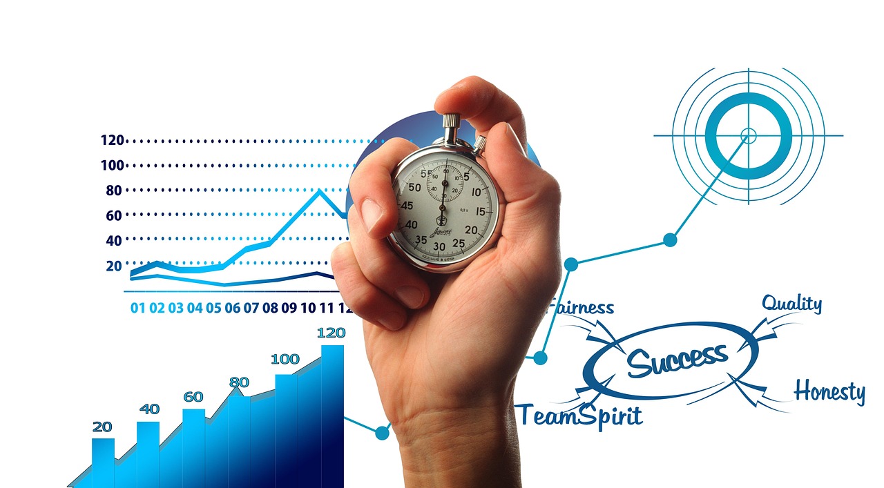 Faut-il vraiment établir un business plan détaillé avant de se lancer ? découvrez comment élaborer un business plan efficace pour structurer votre projet, convaincre des investisseurs et assurer la réussite de votre entreprise.