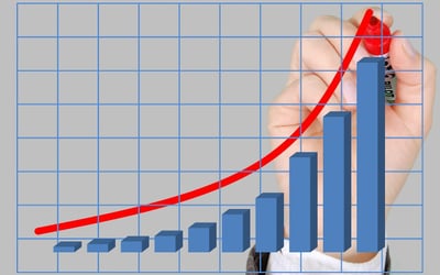 Comment améliorer la rentabilité de votre entreprise en 2025